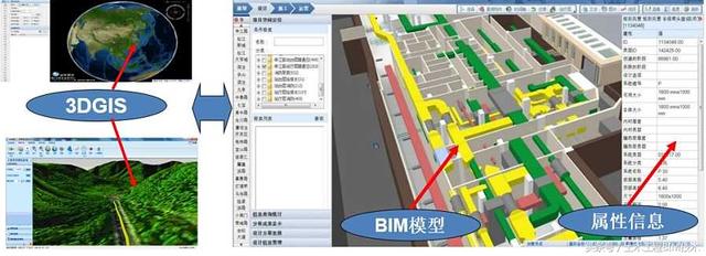 BIMİ˴ص㣬˽ 